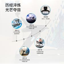 舒華高端家用款室內(nèi)X5大型跑步機(jī)靜音減震多功能健身房專(zhuān)用T6500